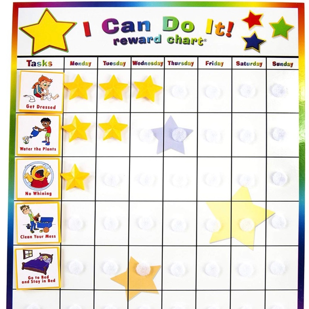 Kensington Kids Chore charts